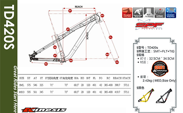 TD420S Dirt Jump/BMX Cadre de vélo en aluminium, DJ/Hardtail VTT 26er/27.5er 2