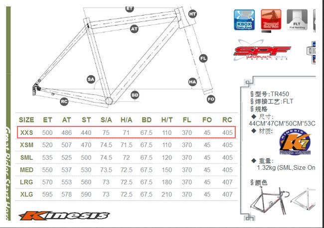 Le cadre de vélo en aluminium de course AERO 700C ROAD BIKE AL7046/K7 AERO FRAME+Fork TR450 2